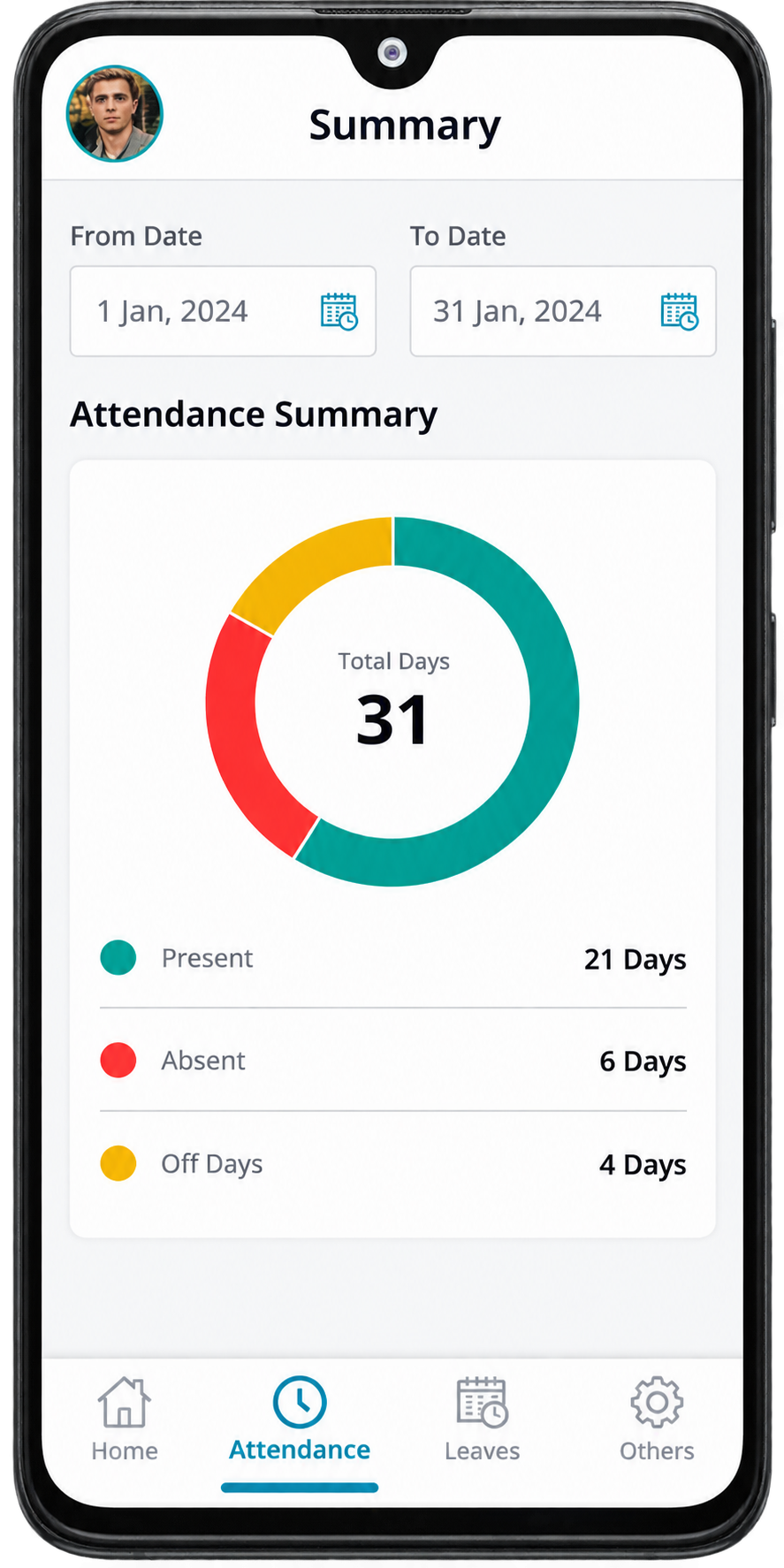 VastHCM mobile app attendance summary donut chart